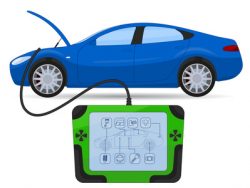Car Diagnostics